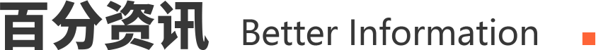 百分资讯